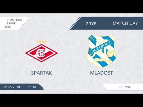 AFL18. Champions League. Group A. Day 2. Spartak - Mladost.