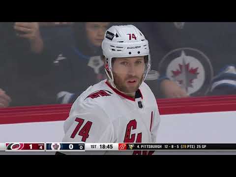 NHL  Dec.07/2021  Carolina Hurricanes - Winnipeg Jets