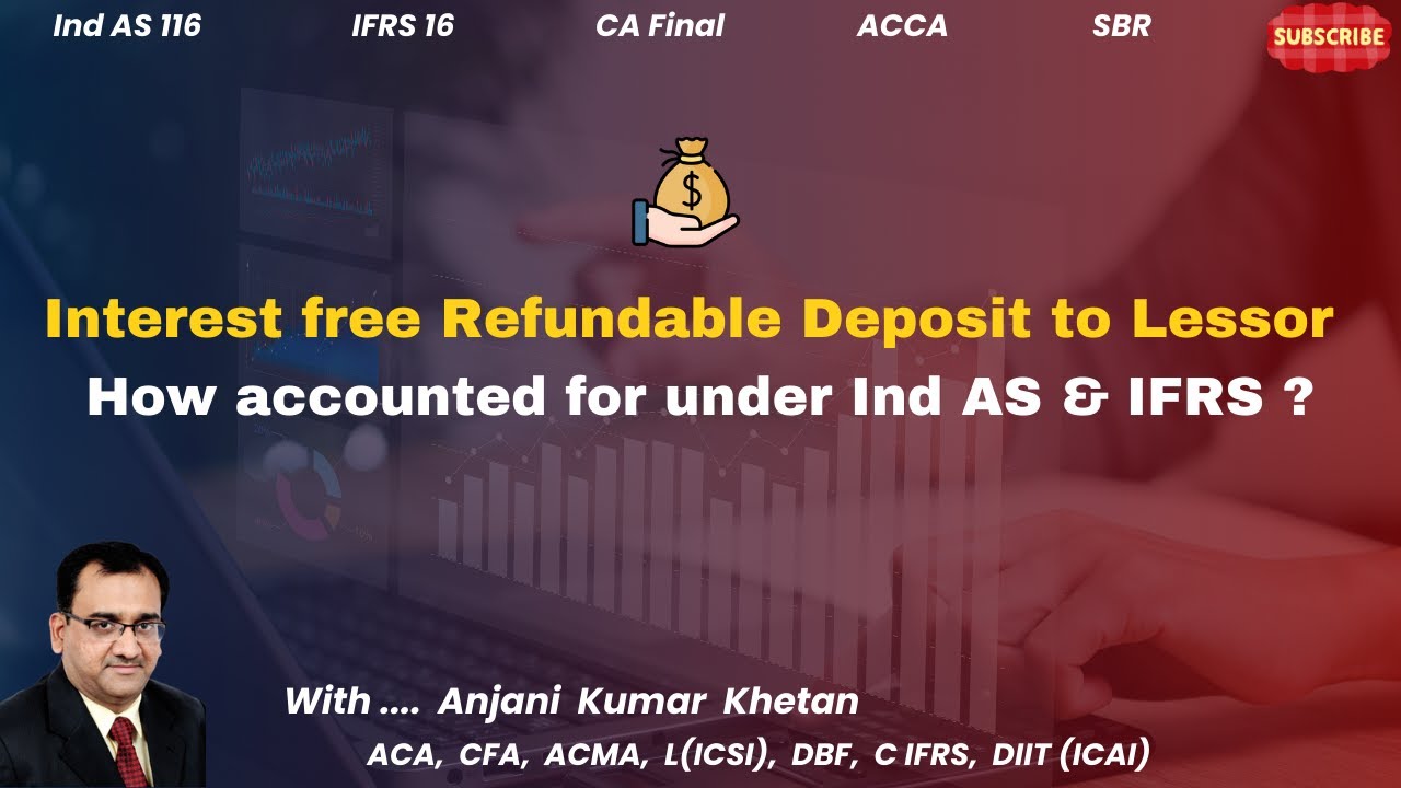 Accounting for Interest-free Refundable Security Deposit to Lessor | IFRS & Ind AS | CA Final | ACCA