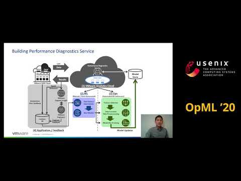 OpML '20 - Challenges and Experiences with MLOps for Performance Diagnostics in Hybrid-Cloud