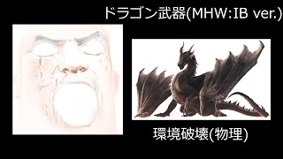 Mr.インクレディブルが使うモンハンの武器