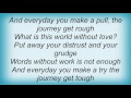 Sizzla - What Does It Worth Lyrics