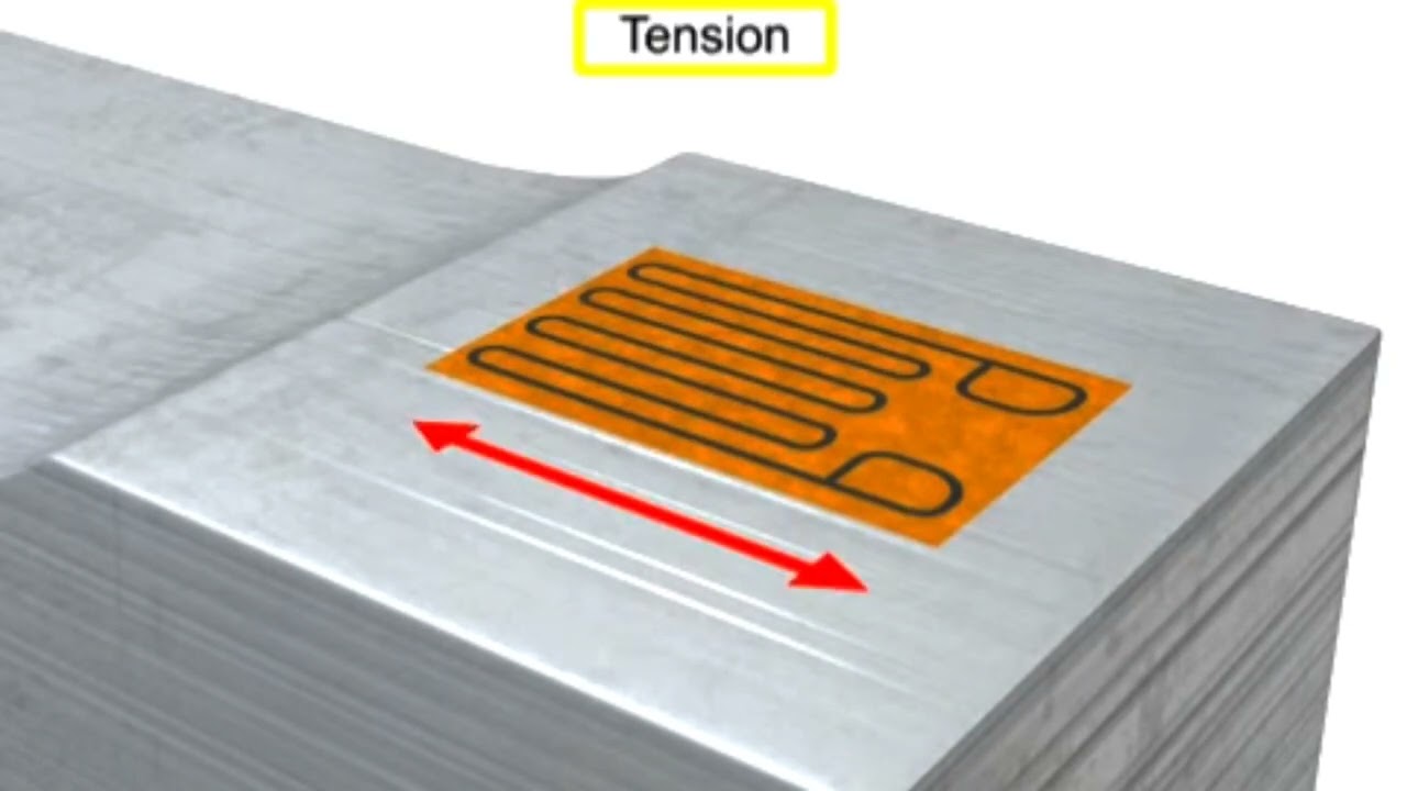 How To IND 136 mod6 sequence engineering tech
