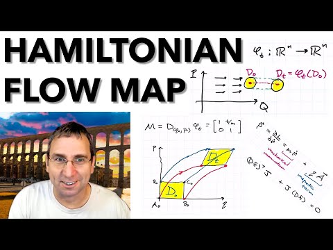 Hamiltonian Flow is a Canonical Transformation | Strange Non-Intuitive Momenta | Lecture 8