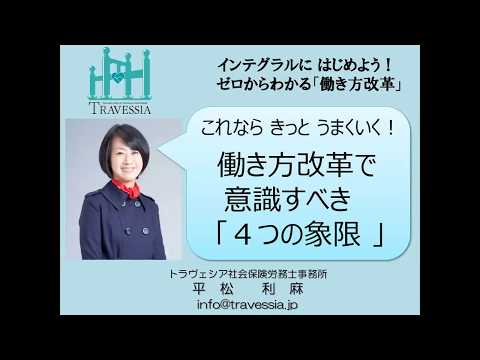 医療心理学科 これならきっとうまくいく！働き方改革で意識すべき「４つの象限」