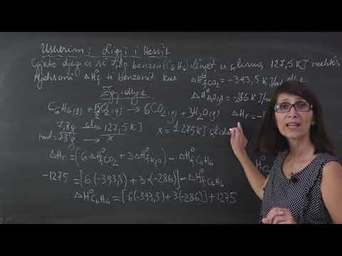 Kimi - Ushtrime (1): Ligji i Hessit