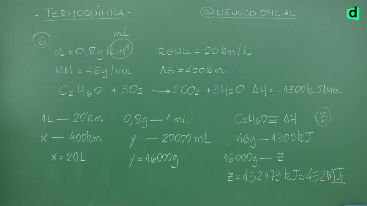TERMOQUÍMICA  | REVISÃO GRÁTIS ENEM 2023 | QUÍMICA