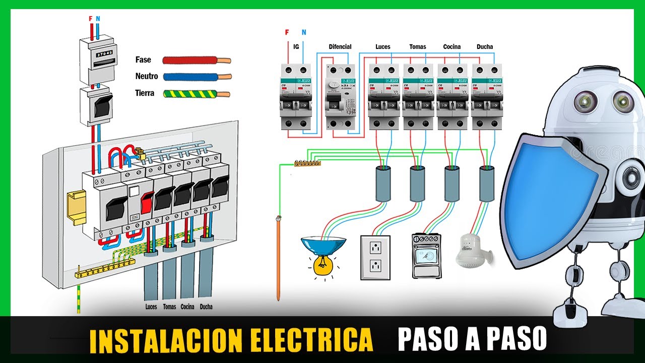 INSTALACION ELECTRICA de una casa paso a paso, como armar el TABLERO ELECTRICO