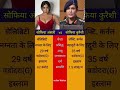 सोफिया अंसारी Vs सोफिया कुरैशी Sofia Ansari Vs Sofia