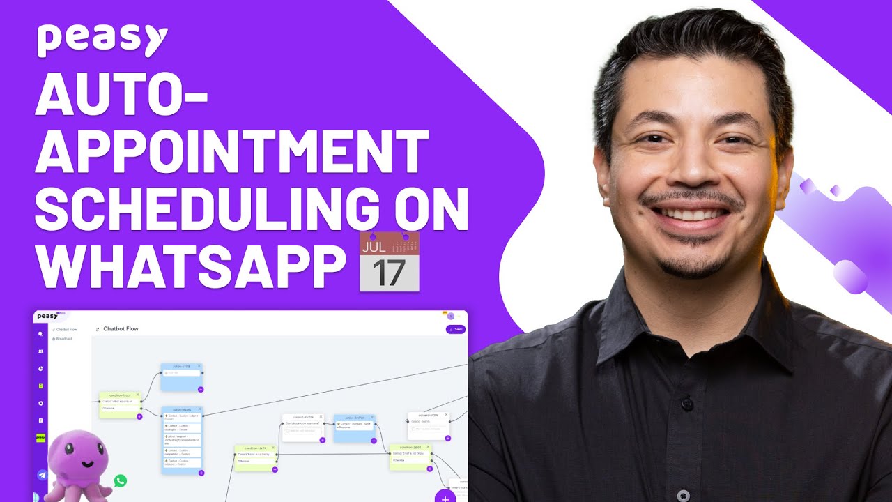 Centralize, Automate, and Dominate Your Sales with Peasy Sales