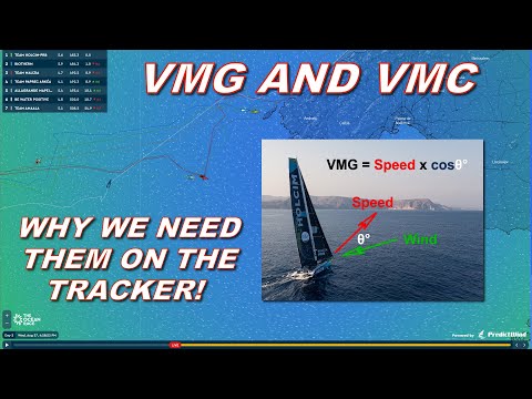 Why we need VMG and VMC on The Ocean Race Europe Tracker
