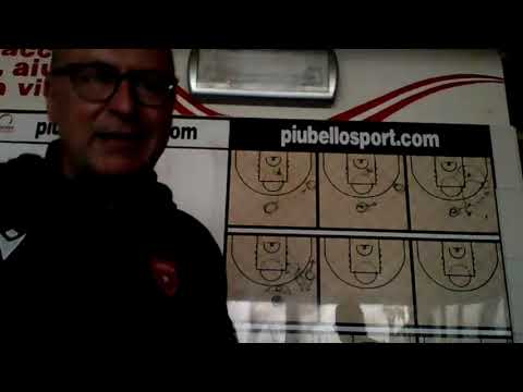 Incontro formativo Coach Stefano Bizzozi