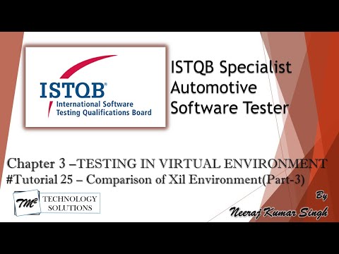 ISTQB Automotive Tester Introduction ISTQB Tutorials