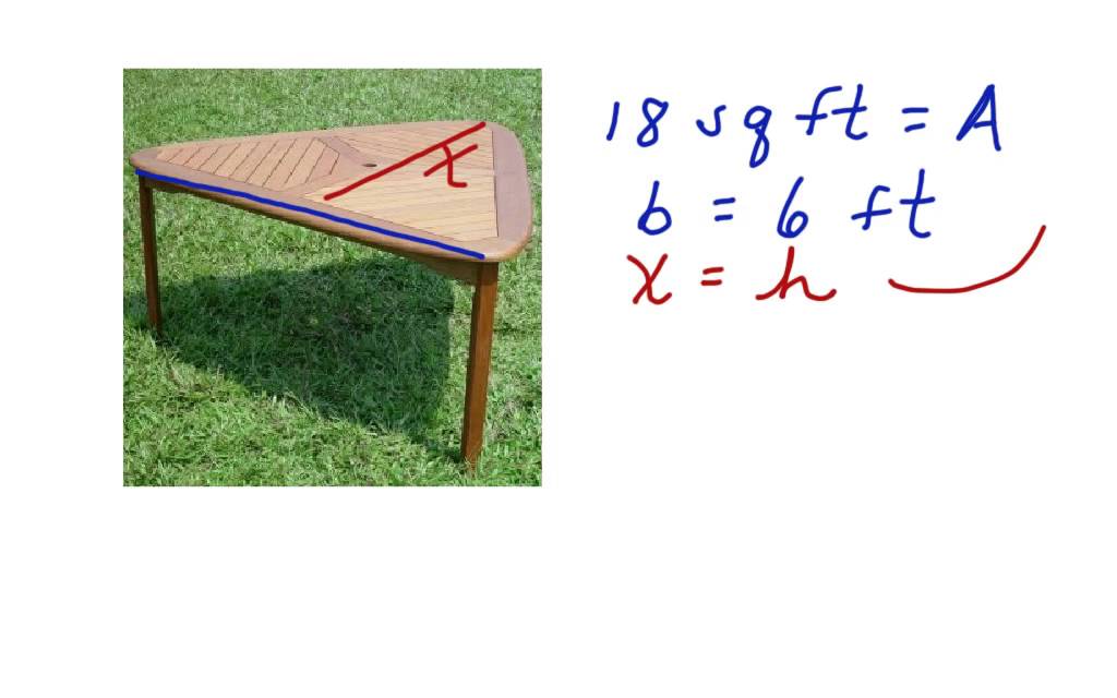 Problems Solving Methods   Use a Formula