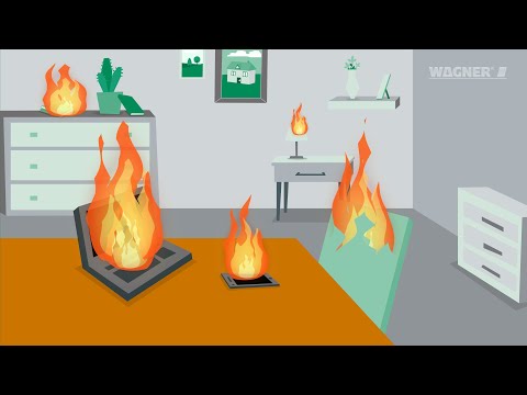 Customized fire protection solutions for lithium-ion-batteries