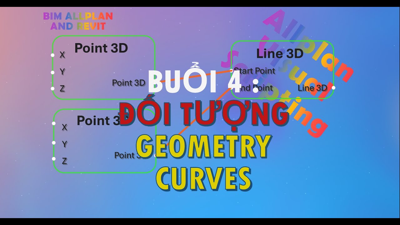 Hướng dẫn sử dụng Allplan Visual Scripting 2023 | Bài 04:  Đối tượng Geometry Curves