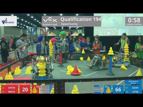 2018 VRC-MS Oppo Q194 - 6751B 6047A vs 3333Y 2775J - 75 to 81