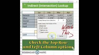 Indirect (Intersection) Lookup : where we want the lookup of Vertical 