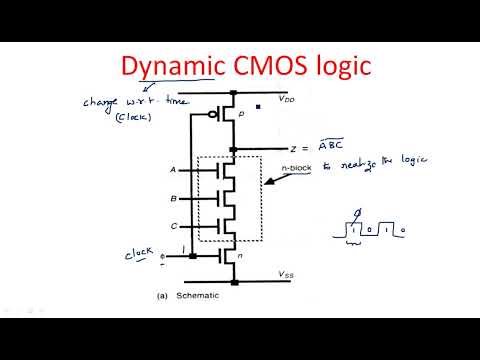 What is VLSI Introduction Design flow VLSI Lec 01