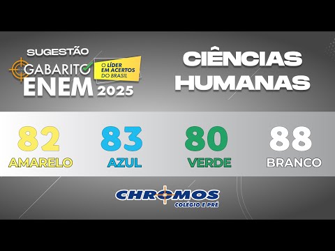 Gabarito ENEM 2025 CHROMOS - Prova Amarela: Questão 82 | Ciências Humanas