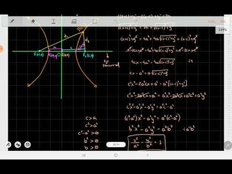 4.4 Hipérbola - Encontrar y graficar la ecuación de una hipérbola sencilla (ejemplo 1)