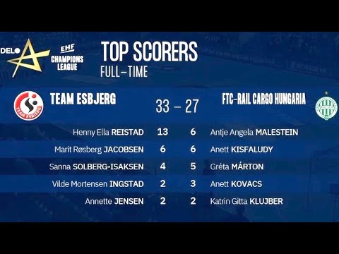 Team Esbjerg vs FTC-Rail Cargo Hungaria  | EHF Champions League 2021/2022 23.1.2022