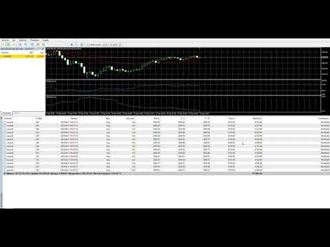 Video Aureum one millon shot Avarubenuy