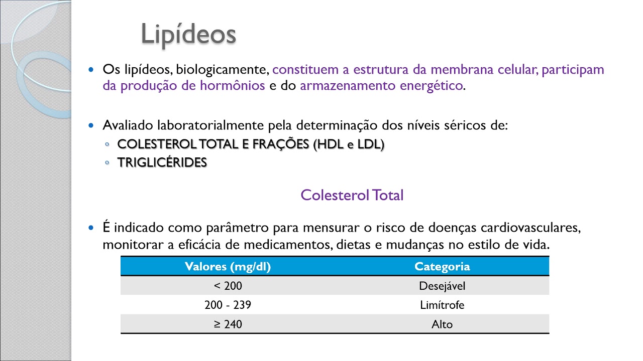 Watch Now Exames Bioquímicos Exames Bioquímicos