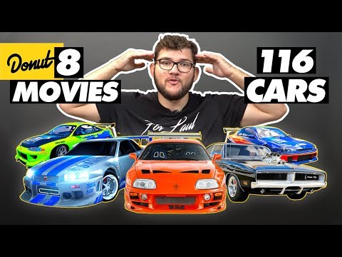Every Car in Fast & Furious RANKED | WheelHouse
