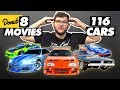 Every Car In Fast Furious RANKED WheelHouse