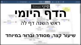 דף יומי מסכת ראש השנה דף לה - סיום המסכת! - שיעור קצר וברור | 35 Daf yomi Rosh Hashana daf