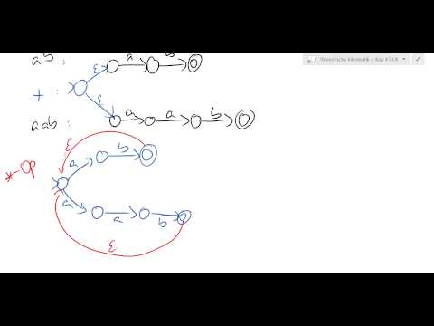 TI_4_30 Konstruktion Automat aus regulärem Ausdruck