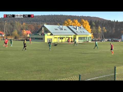 Gród Ćmińsk - Zieleń Żelisławice (31.10.2015)