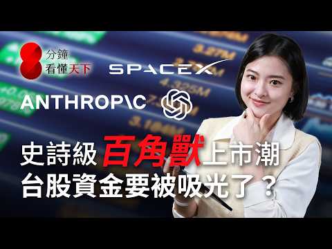 AI大戰打上外太空！看懂馬斯克佈局，史詩級百角獸上市潮，如何影響你我荷包？SpaceX、OpenAI為何都要上市？【8分鐘看懂天下】Ep.68