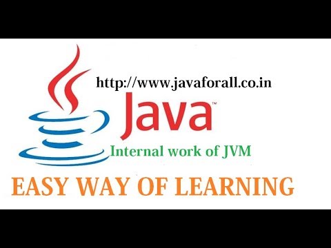 JVM Internal work By Suresh