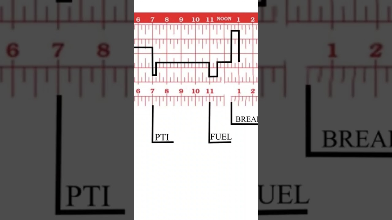 Drivers You Have To Do This Within 8 Hours Of Starting Your Logbook #shorts #tipsandtricks #trucking