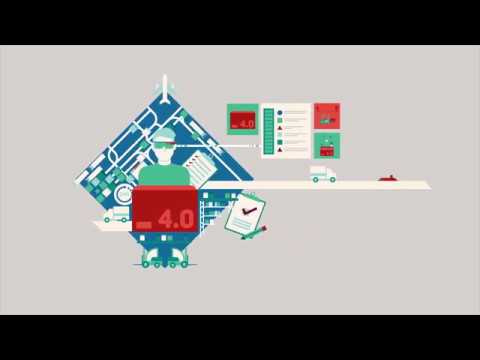Logistik 4.0 kurz erklärt