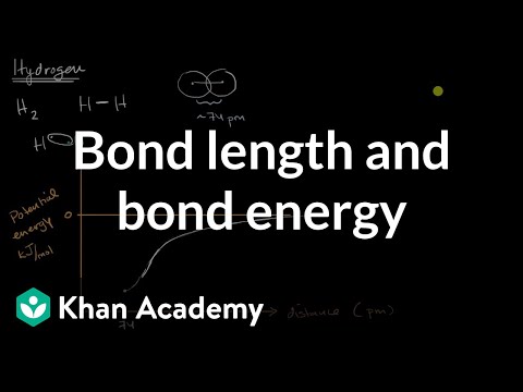 Bond length and bond energy | AP Chemistry | Khan Academy