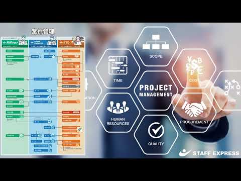 「案件管理」サムネイル画像