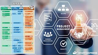 「案件管理」サムネイル画像