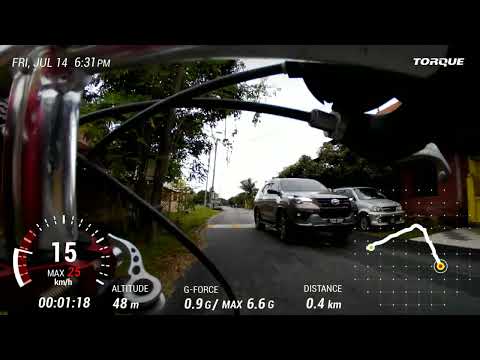 Kyocera Torque G03 Camera