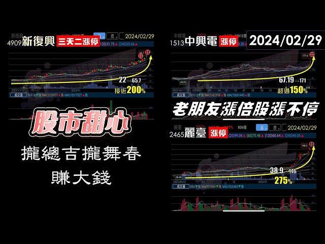 02/29【甜心盤後影音】老朋友漲倍股漲不停，攏總吉攏舞春賺大錢