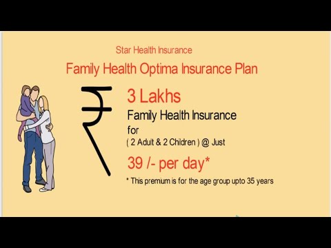 Family health optima-at just Rs 39/- per day-Star health insurance plan in hindi-Premium chart Video