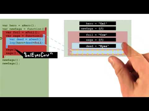 欢迎学习前端开发进阶课程！