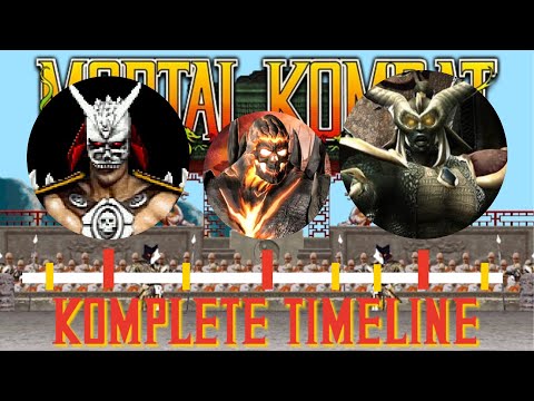 The Komplete Story Of Mortal Kombat (OG Timeline)