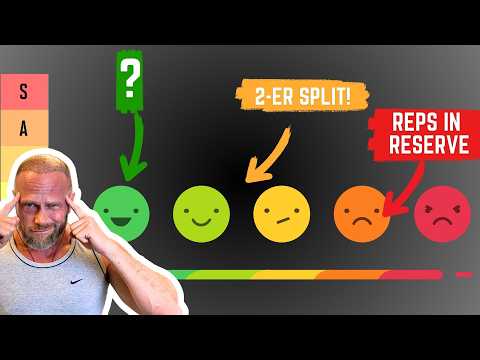 The 5 SACRED training principles - All systems ranked worst to best