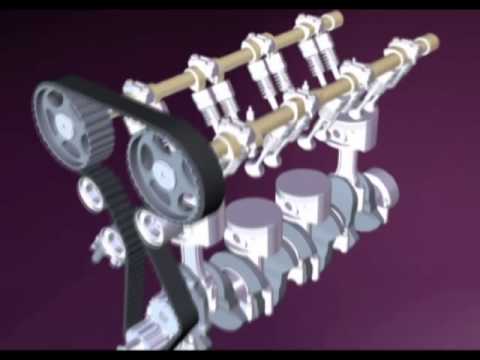 Timing Drive Belt Replacement Video - Pep Boys