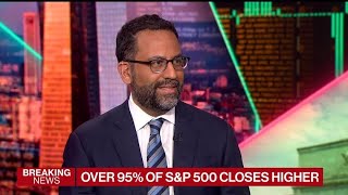 The Fed Has Reached a Pivot Point, Says Goldman's Shah