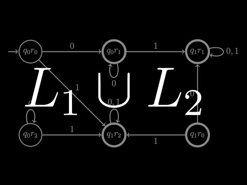 Regular Languages Closed Under Union/Intersection (Product Construction)