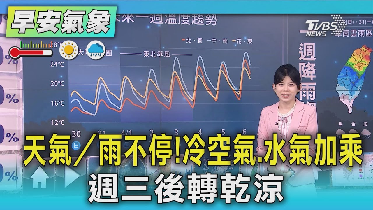 天氣／雨不停！冷空氣、水氣加乘　週三後轉乾涼